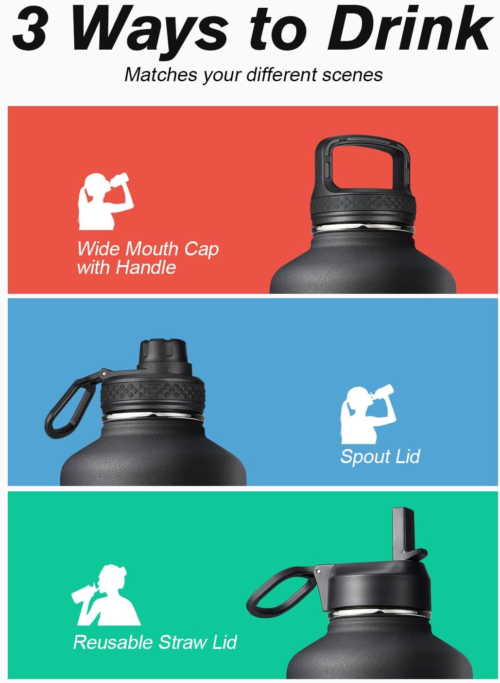 64 oz Water Bottle Insulated with Straw & 3 Lids, Coolflask Large Metal Stainless Steel Water Jug Big Half Gallon Wide Mouth for Sports, Gym or Office, Non-BPA Keep Cold 48H Hot 24H, Magic Black - Image 4